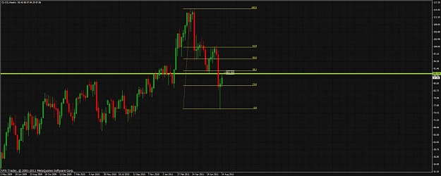 Click to Enlarge

Name: cl-oil w1 18082011.jpg
Size: 80 KB