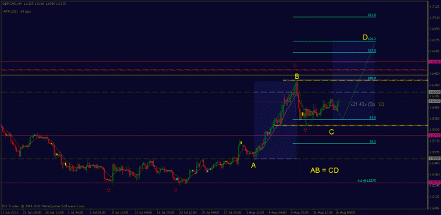 Click to Enlarge

Name: gbpcad2.gif
Size: 22 KB