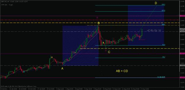 Click to Enlarge

Name: gbpcad3.gif
Size: 22 KB