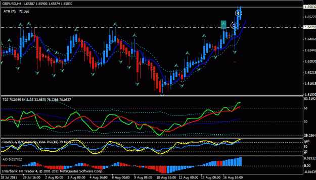 Click to Enlarge

Name: gu h4  overnight.gif
Size: 24 KB