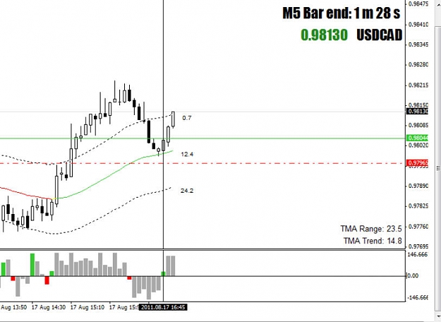 Click to Enlarge

Name: chart.jpg
Size: 58 KB