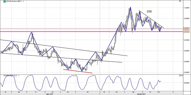 Click to Enlarge

Name: USDCAD.jpg
Size: 133 KB