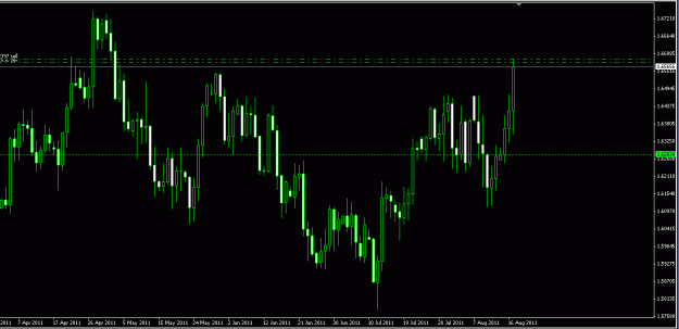 Click to Enlarge

Name: gbp.gif
Size: 19 KB