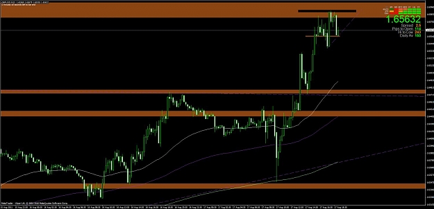 Click to Enlarge

Name: chart3.jpg
Size: 99 KB
