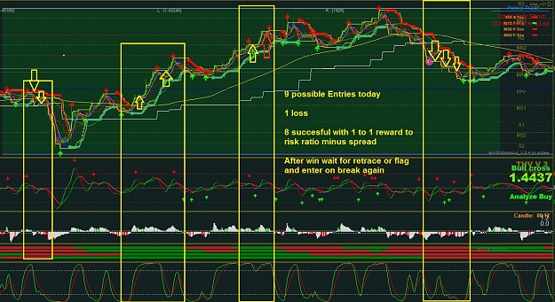 Click to Enlarge

Name: 8.17.11 London and US Session.JPG
Size: 367 KB