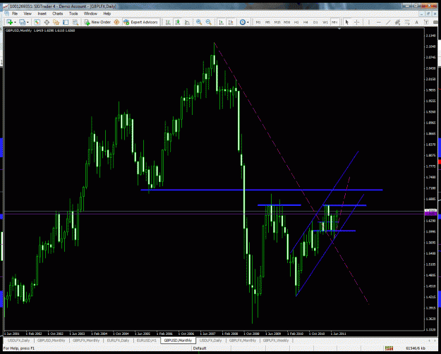 Click to Enlarge

Name: chart4.gif
Size: 54 KB