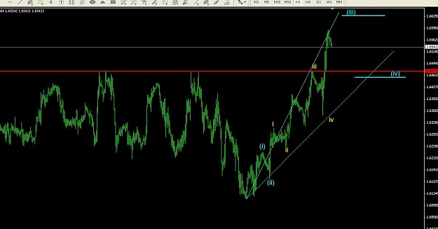 Click to Enlarge

Name: gbpusd18august.JPG
Size: 60 KB