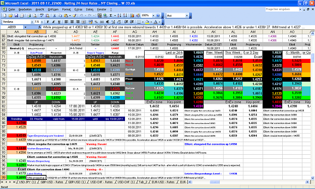 Click to Enlarge

Name: 2011-08-17_22h00 - ZigZag + Pivot Survey _ EURUSD _NY Closing _ W-33.PNG
Size: 125 KB