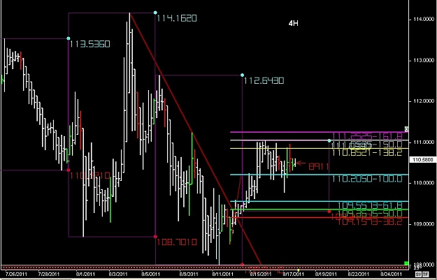 Click to Enlarge

Name: WWW.WTFOREX.COM05 Aug. 17, 2011 17.31.jpg
Size: 96 KB