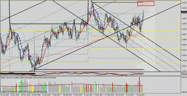 Click to Enlarge

Name: gpb usd daily.gif
Size: 170 KB