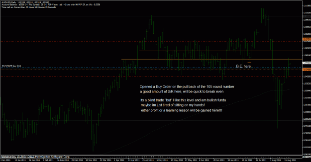 Click to Enlarge

Name: audusdpre.gif
Size: 34 KB