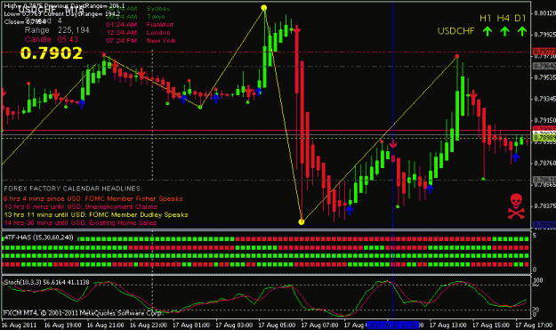 Click to Enlarge

Name: usdchf.gif
Size: 22 KB
