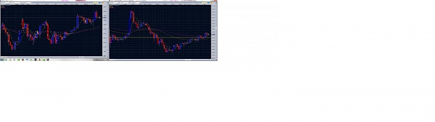 Click to Enlarge

Name: Oanda chart.jpg
Size: 36 KB