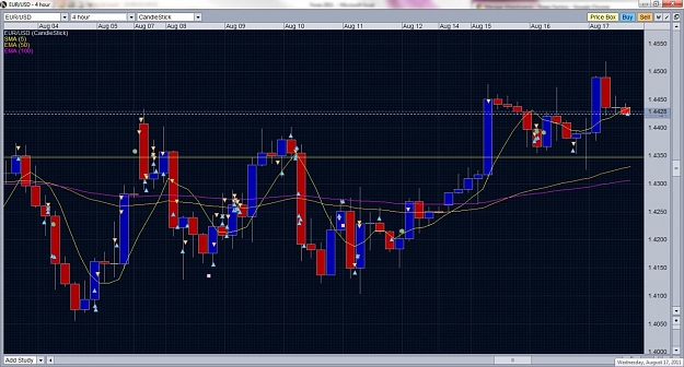 Click to Enlarge

Name: Oanda chart 2.jpg
Size: 179 KB