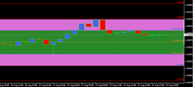 Click to Enlarge

Name: usdx.PNG
Size: 17 KB