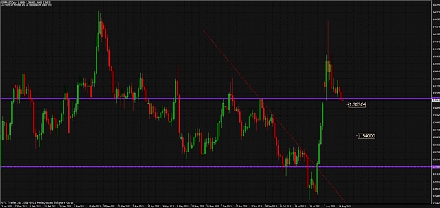 Click to Enlarge

Name: euraud daily 18082011.jpg
Size: 106 KB