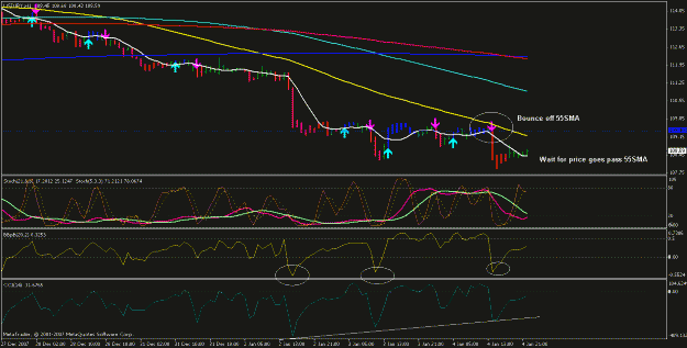 Click to Enlarge

Name: usd_jpy_1_4_1hr.gif
Size: 23 KB