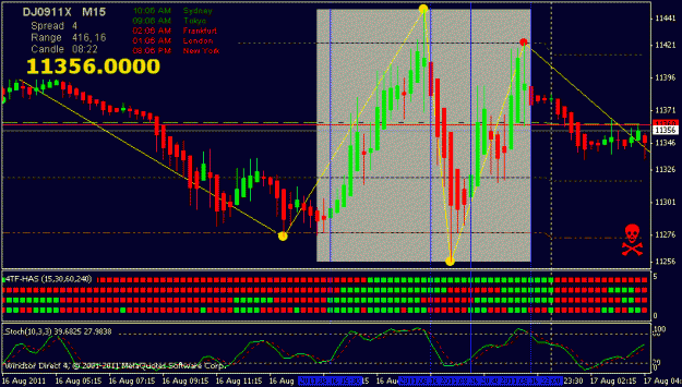 Click to Enlarge

Name: dow.gif
Size: 22 KB