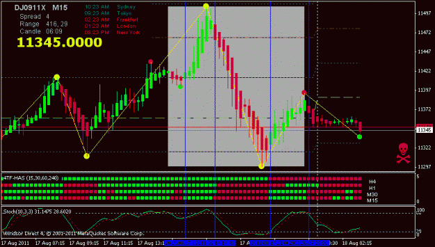 Click to Enlarge

Name: dow.gif
Size: 21 KB