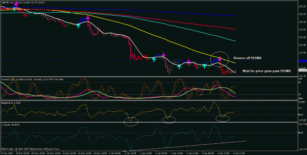 Click to Enlarge

Name: gbp_jpy_1_4_1hr.gif
Size: 23 KB