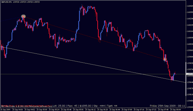 Click to Enlarge

Name: candle comparison 4 -- this one, trend centerlines outlasted the multi-angle turns 2.gif
Size: 15 KB