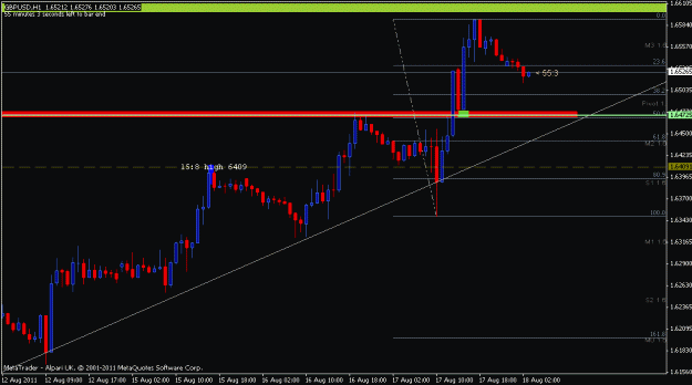 Click to Enlarge

Name: gbp 1 hr 180 august.gif
Size: 14 KB