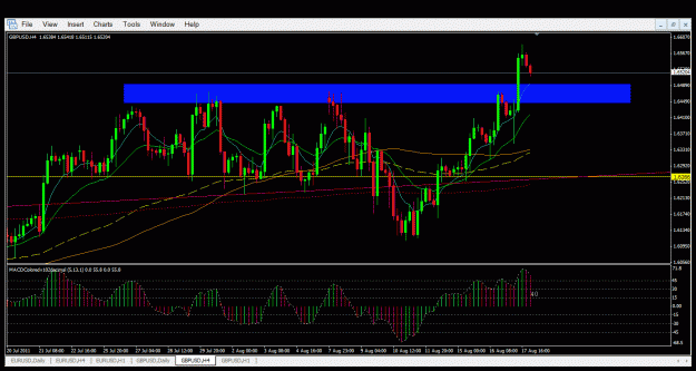 Click to Enlarge

Name: 081711-gbp.gif
Size: 36 KB