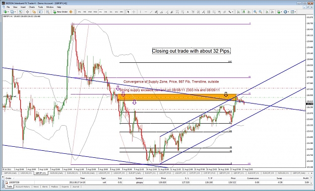 Click to Enlarge

Name: 08.17.11 gbp.jpy.jpg
Size: 190 KB
