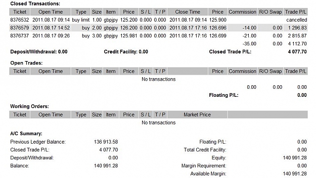 Click to Enlarge

Name: Trading Activity.jpg
Size: 91 KB