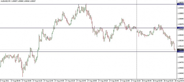 Click to Enlarge

Name: audusd.jpg
Size: 53 KB