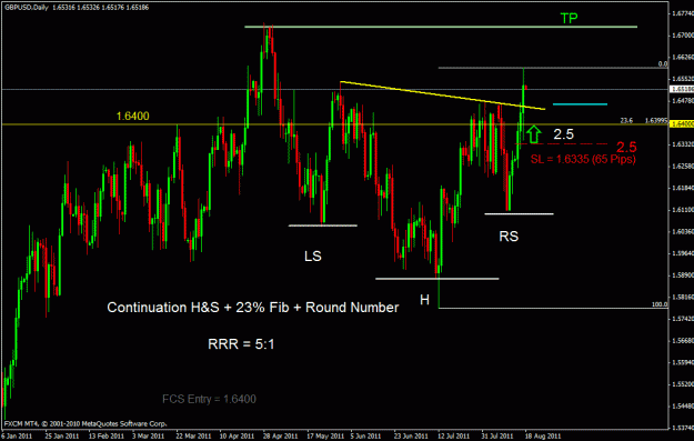 Click to Enlarge

Name: gbpusd d.gif
Size: 25 KB