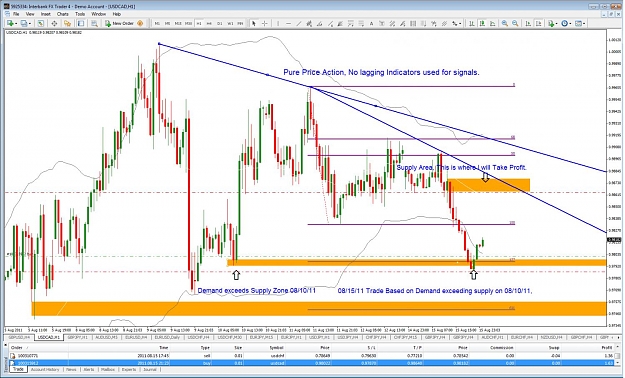 Click to Enlarge

Name: 08.15.11 usd.cad.jpg
Size: 188 KB