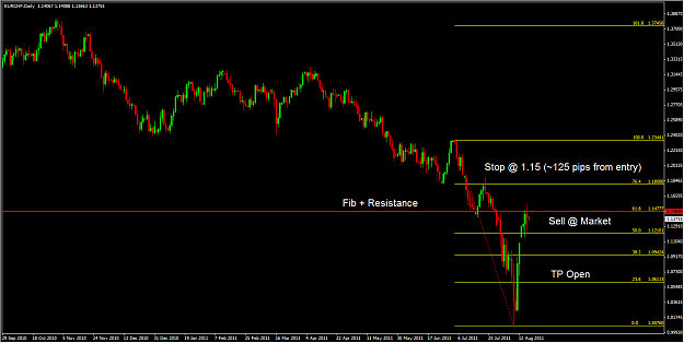 Click to Enlarge

Name: EURCHF.png
Size: 51 KB