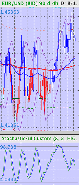 Click to Enlarge

Name: Screen shot 2011-08-17 at 9.57.12 PM.png
Size: 63 KB
