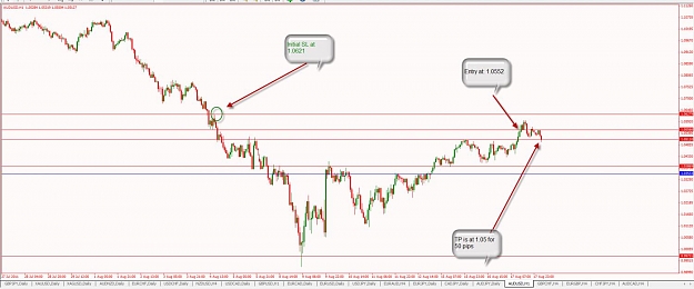 Click to Enlarge

Name: H4-Closeup-audusd-8-17-2011 6-56-39 PM.jpg
Size: 89 KB
