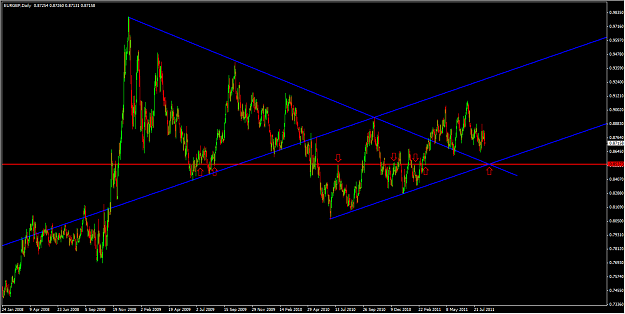 Click to Enlarge

Name: EURGBP.png
Size: 52 KB