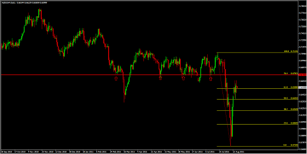 Click to Enlarge

Name: NZDCHF.png
Size: 45 KB