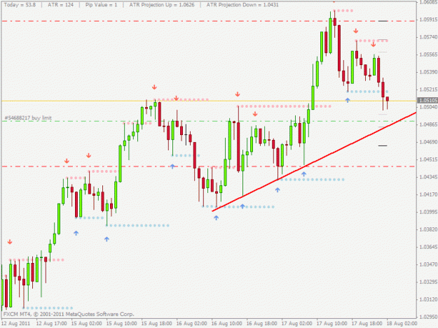Click to Enlarge

Name: audusd.gif
Size: 21 KB
