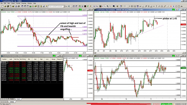 Click to Enlarge

Name: 8.18.11 EURUSD.jpg
Size: 204 KB