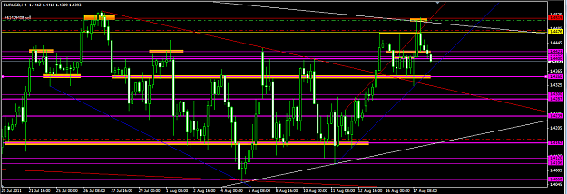 Click to Enlarge

Name: eu 8 18 2011 4hr L Term.png
Size: 40 KB