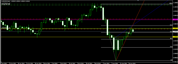Click to Enlarge

Name: AU 8 18 2011 Daily L Term.png
Size: 28 KB