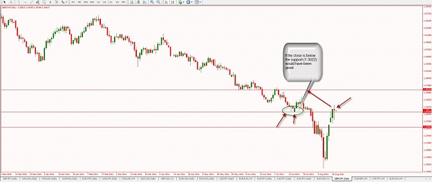 Click to Enlarge

Name: GBPCHF-IPB-8-17-2011 7-38-02 PM.jpg
Size: 79 KB