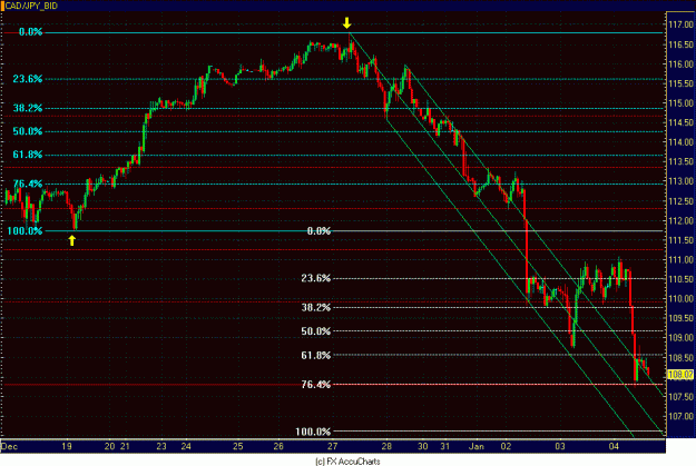 Click to Enlarge

Name: HOURLY CAD JPY CLOSEUP.GIF
Size: 29 KB