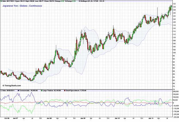 Click to Enlarge

Name: chart.png
Size: 85 KB