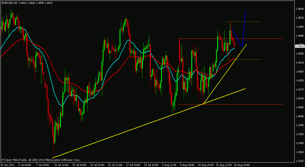 Click to Enlarge

Name: eur.usd.gif
Size: 21 KB