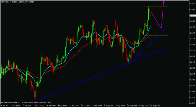 Click to Enlarge

Name: gbp.usd.gif
Size: 19 KB