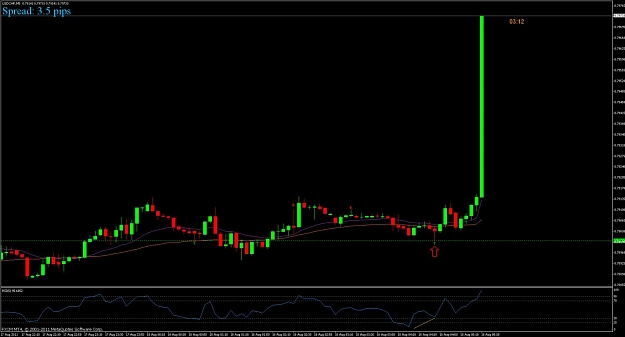 Click to Enlarge

Name: usdchf.jpg
Size: 84 KB