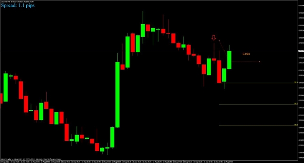 Click to Enlarge

Name: usdcad.jpg
Size: 68 KB