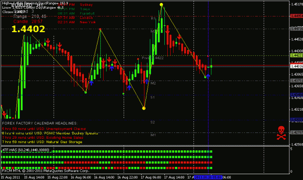 Click to Enlarge

Name: eurusd.gif
Size: 20 KB