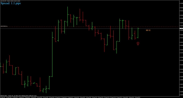 Click to Enlarge

Name: usdcad.jpg
Size: 63 KB